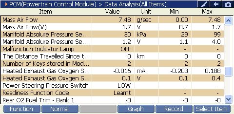2000 RPM preview